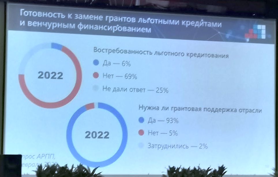 Собрание АРПП – бенефис профильного министра