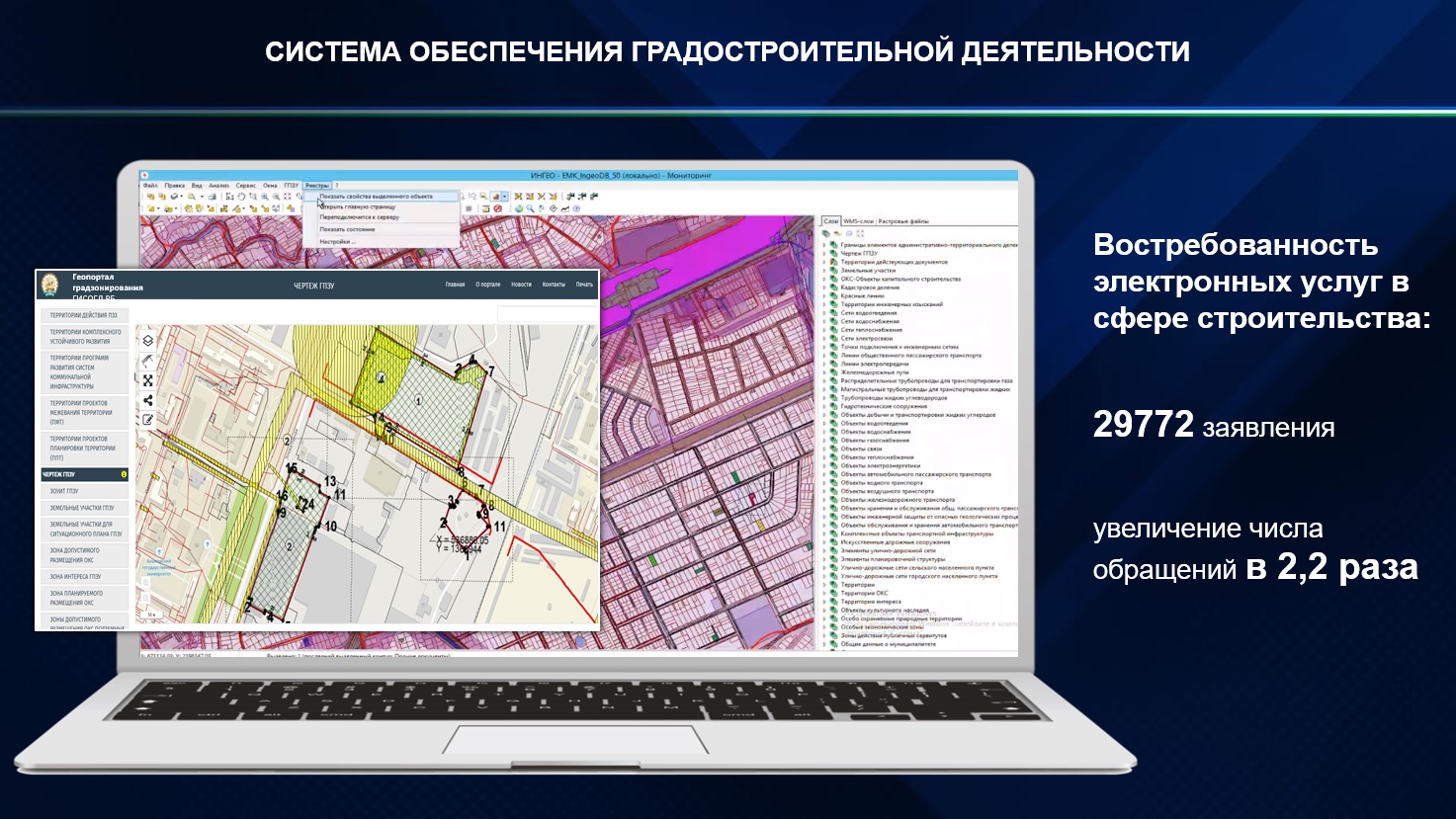 Об итогах цифрового развития Башкортостана в 2022 году