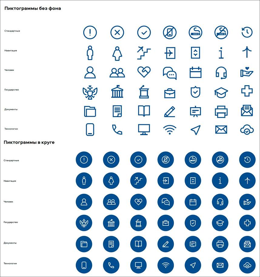 Минцифры опубликовало приказ о внедрении фирменного стиля федпроекта «Государство для людей»