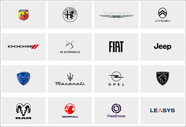 Stellantis передумал внедрять в свои машины «автопилот» из-за технических трудностей