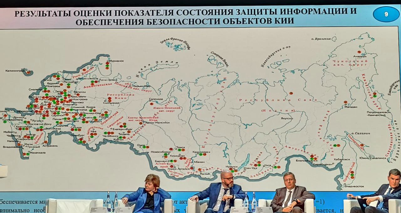 ФСТЭК рассказала о методике оценки состояния защиты КИИ