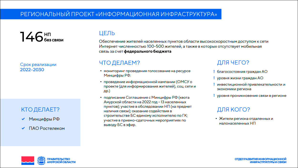 Об итогах работы министерства цифрового развития и связи Амурской области в 2022 году