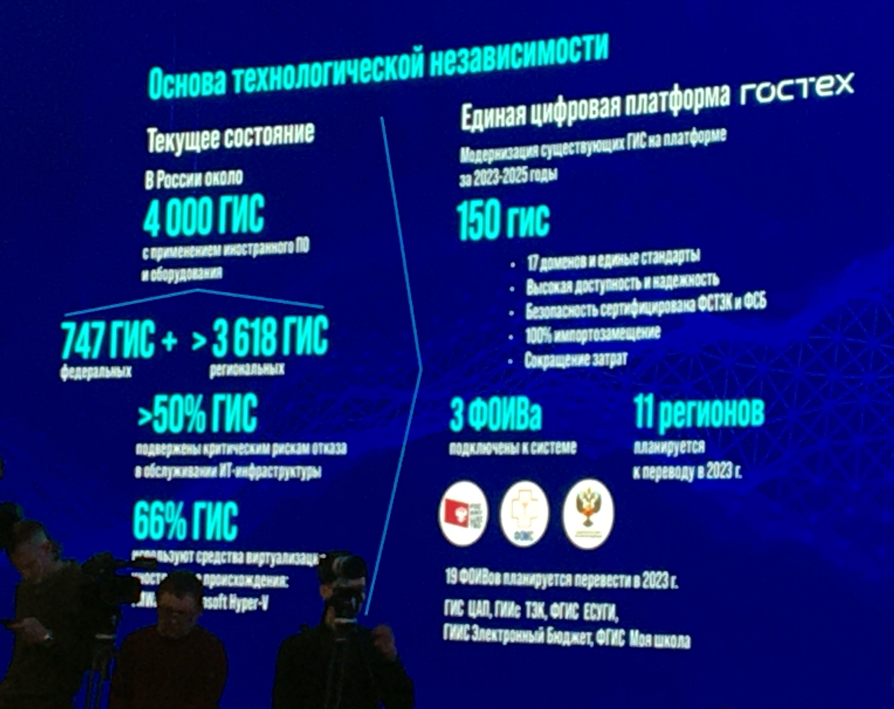 Полномочием по утверждению плана создания и развития ГИС на «ГосТехе» предложено наделить президиум правкомиссии по цифровому развитию