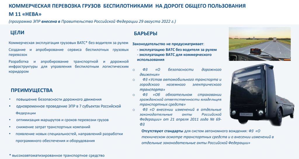 Минтранс подвёл итоги конкурса на создание цифрового двойника трассы М-11 «Нева»