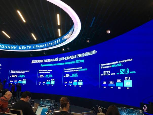 Программа «Цифровая экономика» успешно выполняется и перевыполняется, сообщили вице-премьер и профильный министр
