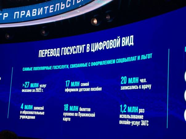 Программа «Цифровая экономика» успешно выполняется и перевыполняется, сообщили вице-премьер и профильный министр